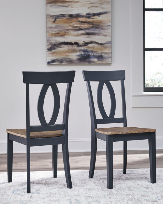 Landocken - Dining Room Set