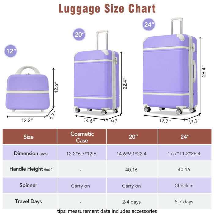 Hardshell Luggage Sets 3 Pieces 20" / 24" Luggages And Cosmetic Case Spinner Suitcase With Tsa Lock Lightweight