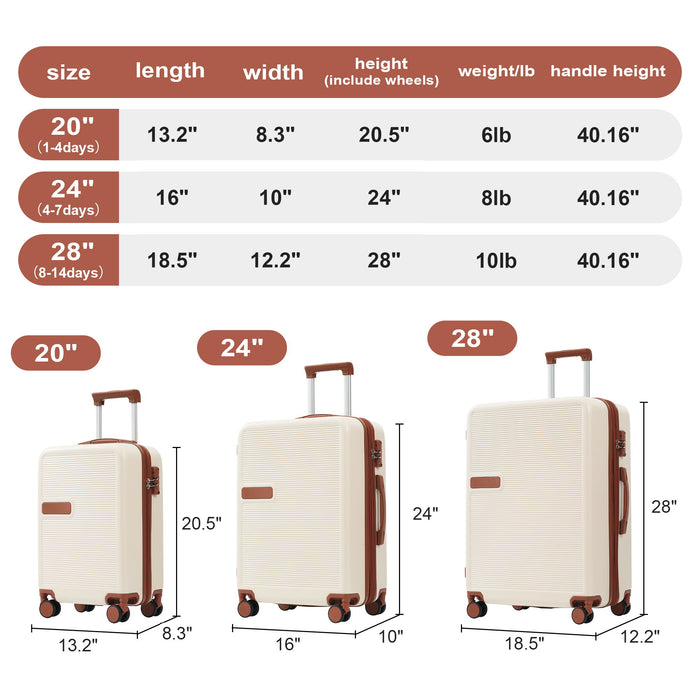 Hardshell Luggage Sets 3 Pieces Contrast Color Suitcase With Spinner Wheels And Tsa Lock 20" 24" 28" Available