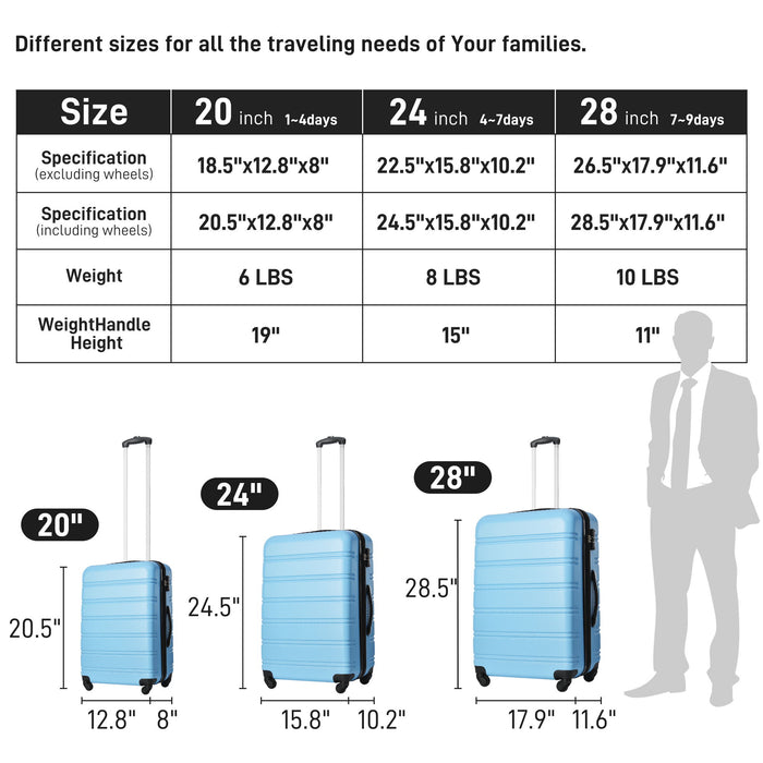 3 Piece Luggage Set Hardside Spinner Suitcase With Tsa Lock 20" 24" 28" Available