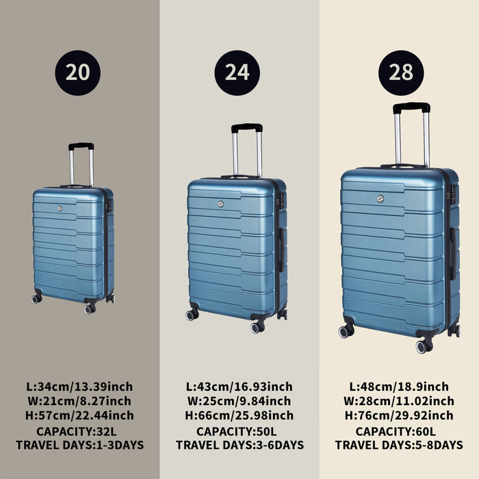 Luggage Suitcase 3 Piece Sets Hardside Carry-On Luggage With Spinner Wheels 20" / 24" / 28" - Cyan