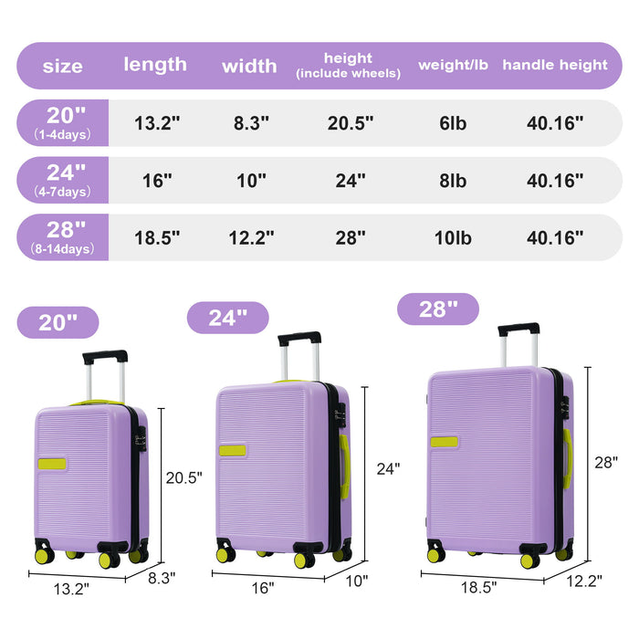 Hardshell Luggage Sets 3 Pieces Contrast Color Suitcase With Spinner Wheels And Tsa Lock 20" 24" 28" Available