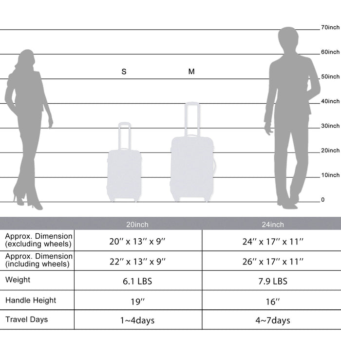 Expanable Spinner Wheel 2 Piece Luggage Set ABS Lightweight Suitcase With Tsa Lock 20" / 24"